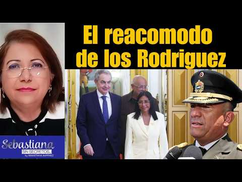 Atrás quedó Maduro – 03/03/2026.