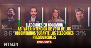 Así va la intención de voto de los colombianos durante las elecciones presidenciales